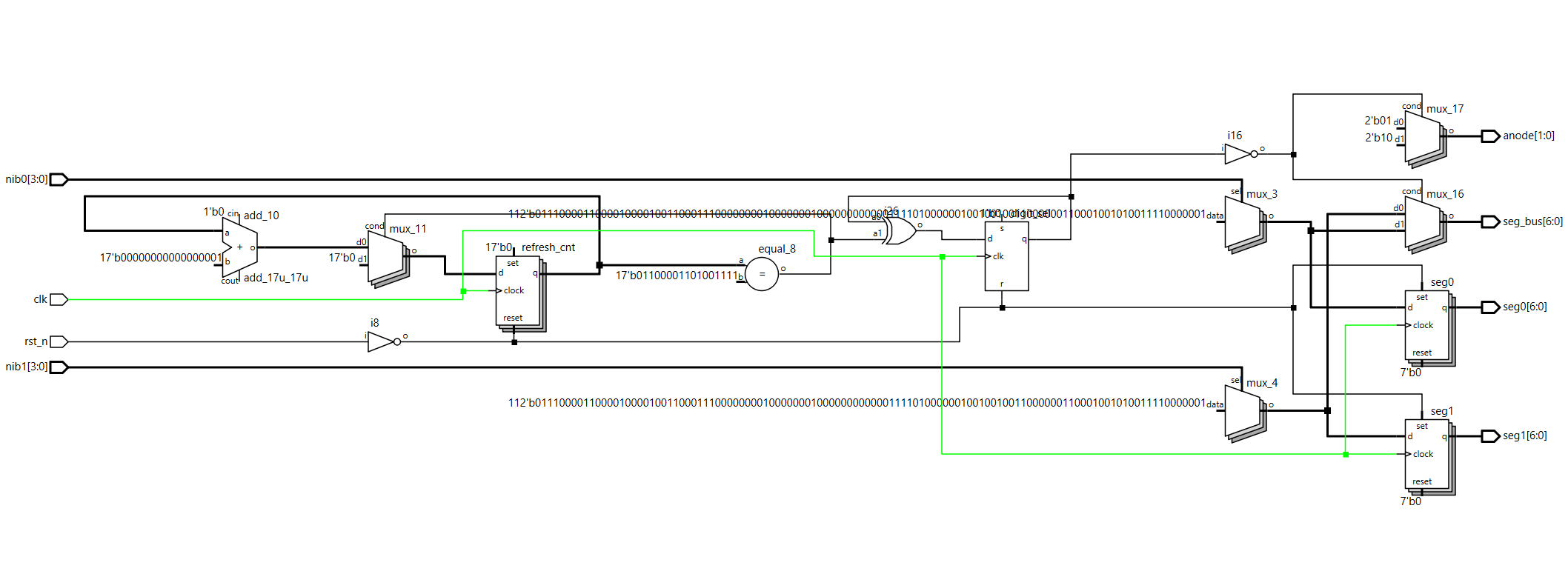 sevensegment.sv WaveSim