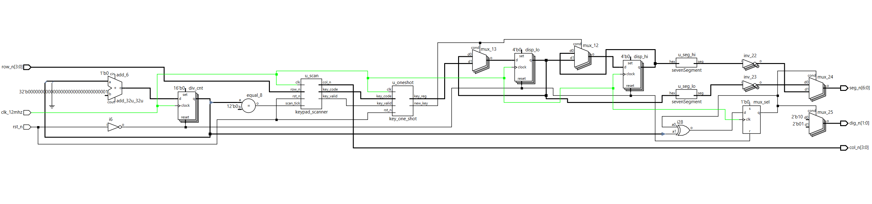 Lab 3 AI Prompt B RTL