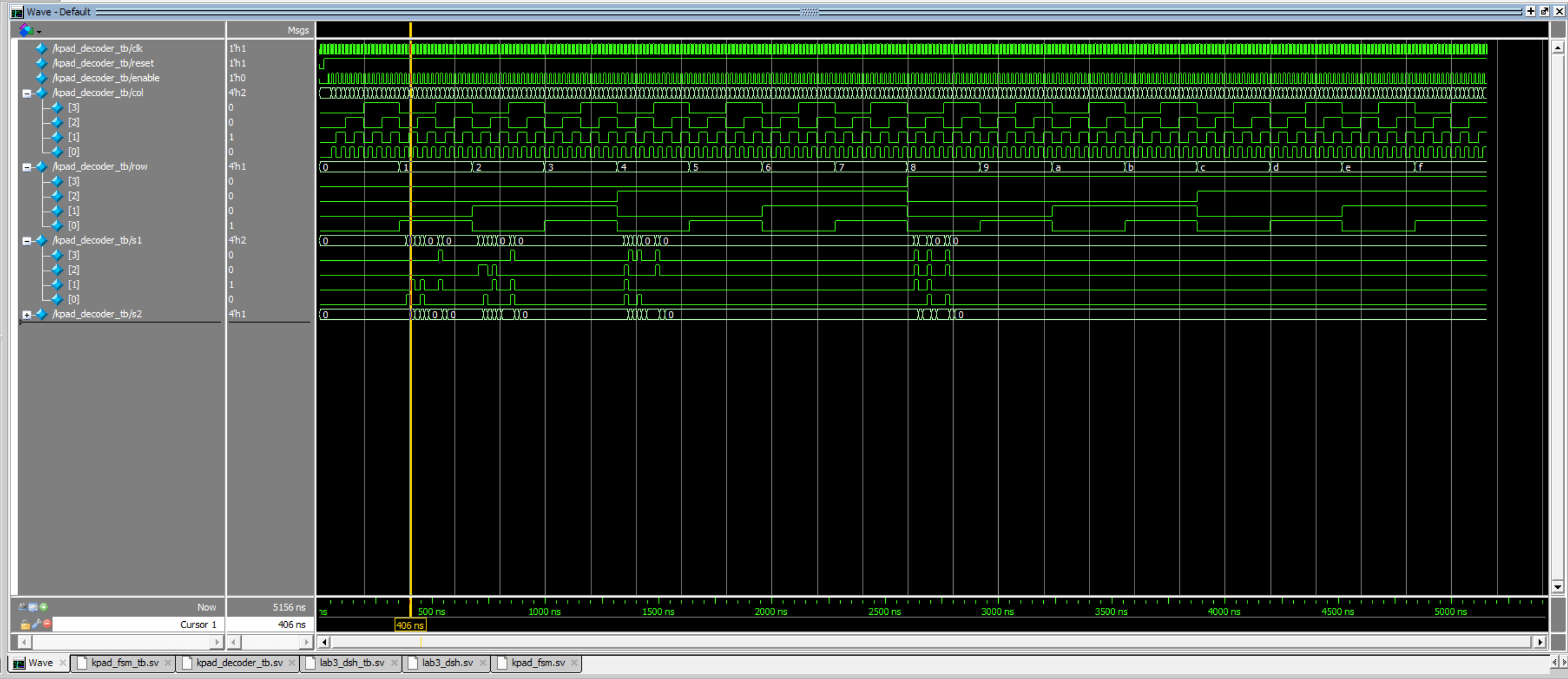 kpad_decoder testbench