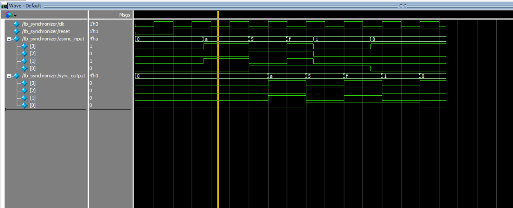 synchronizer testbench