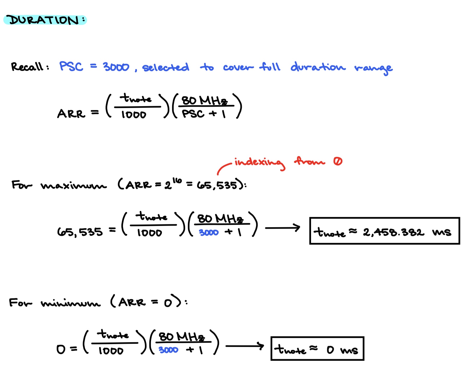 Duration range calculations