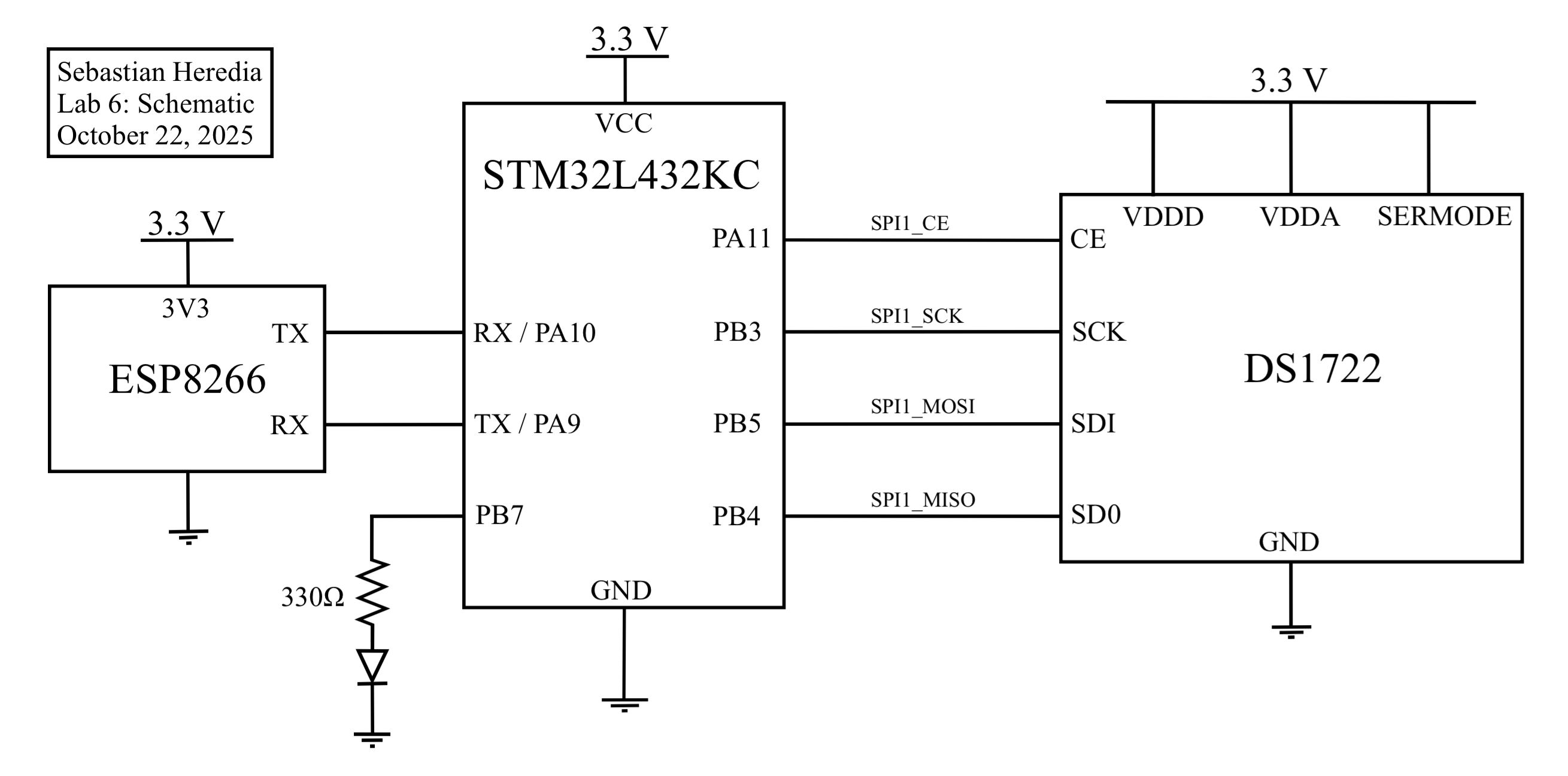Lab 6 Schematic