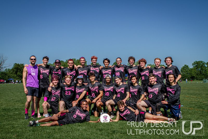 Braineater Team Picture