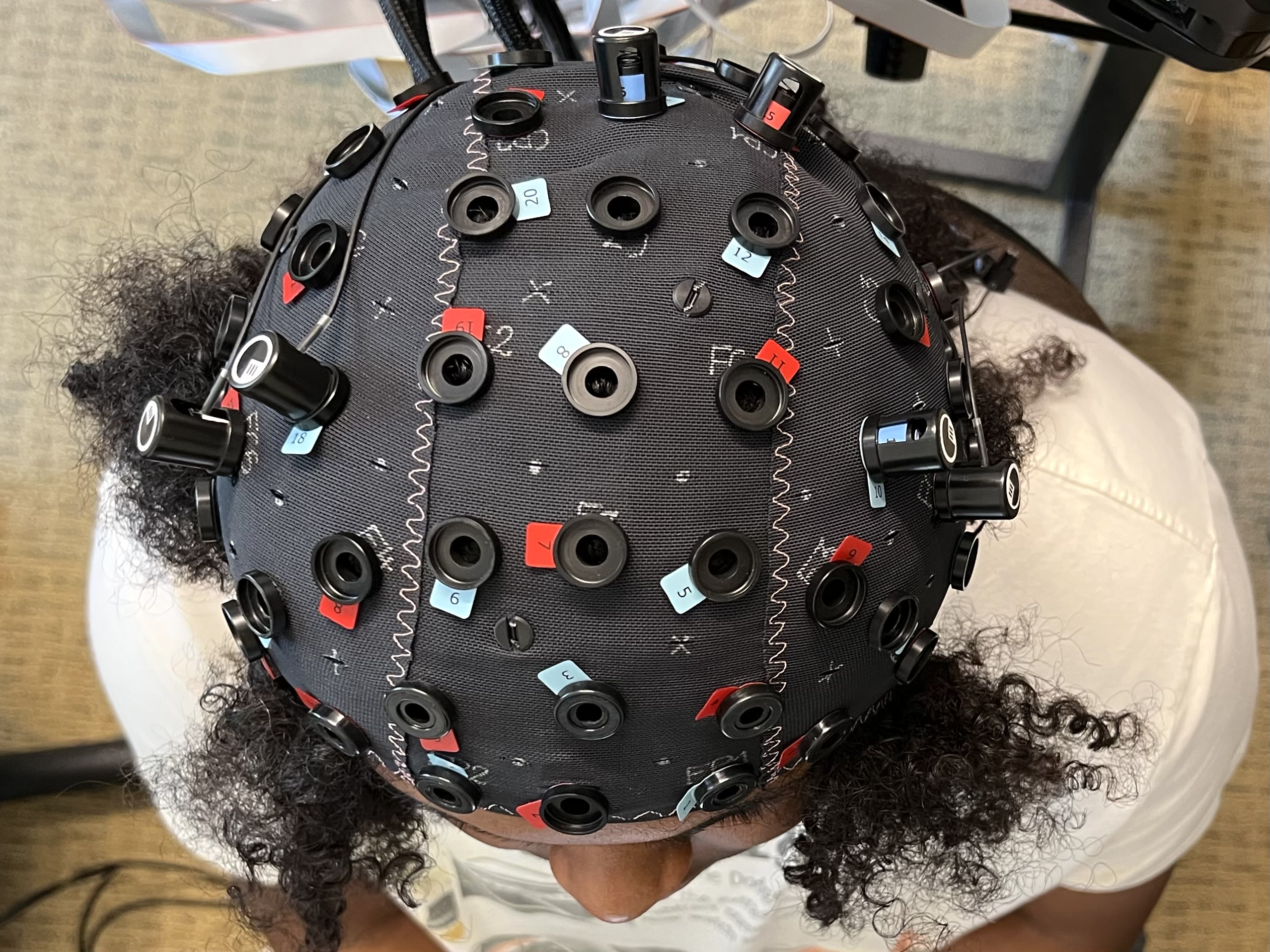 functional Near-Infrared Spectroscopy cap